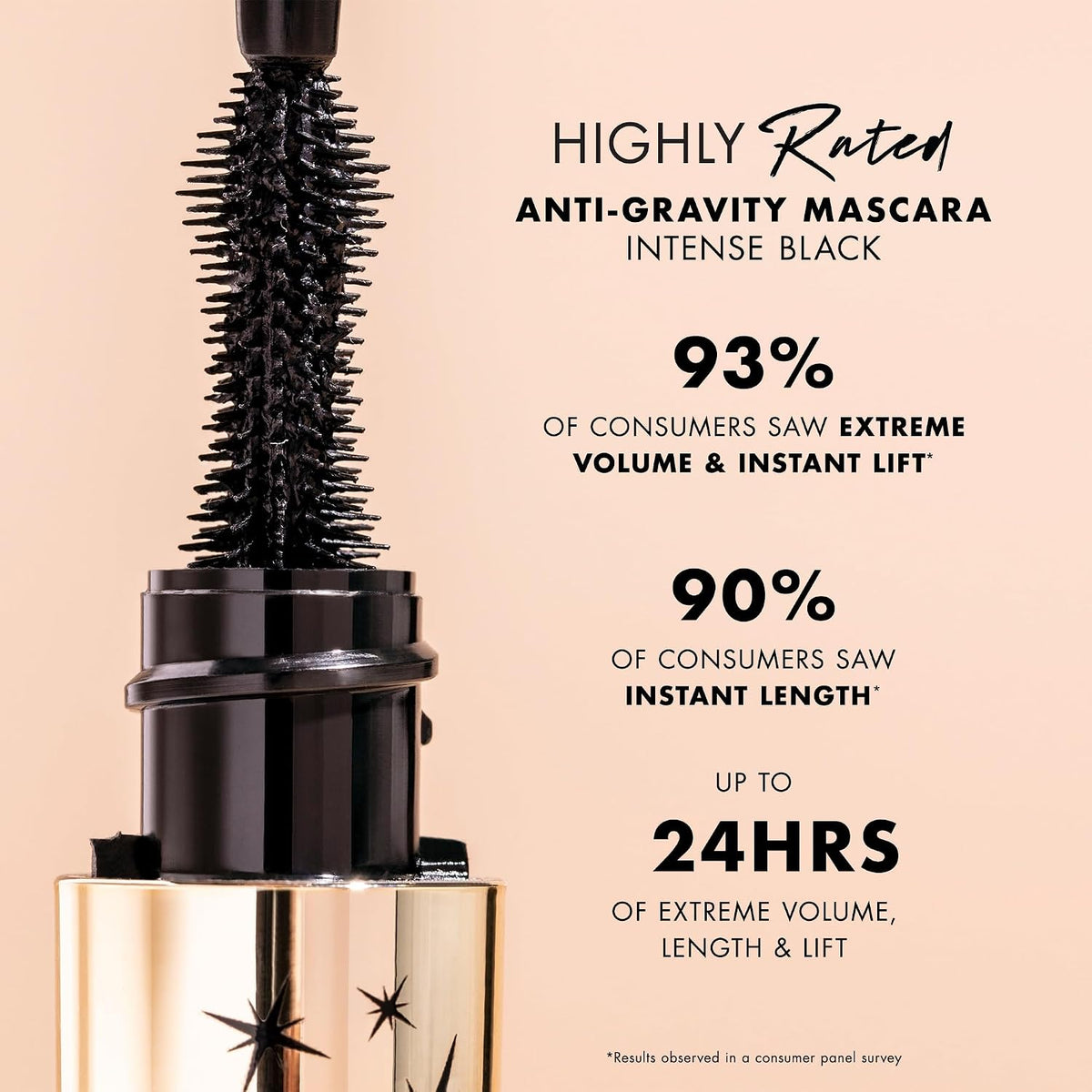 Authentic USA imported Milani lash lengthening mascara set