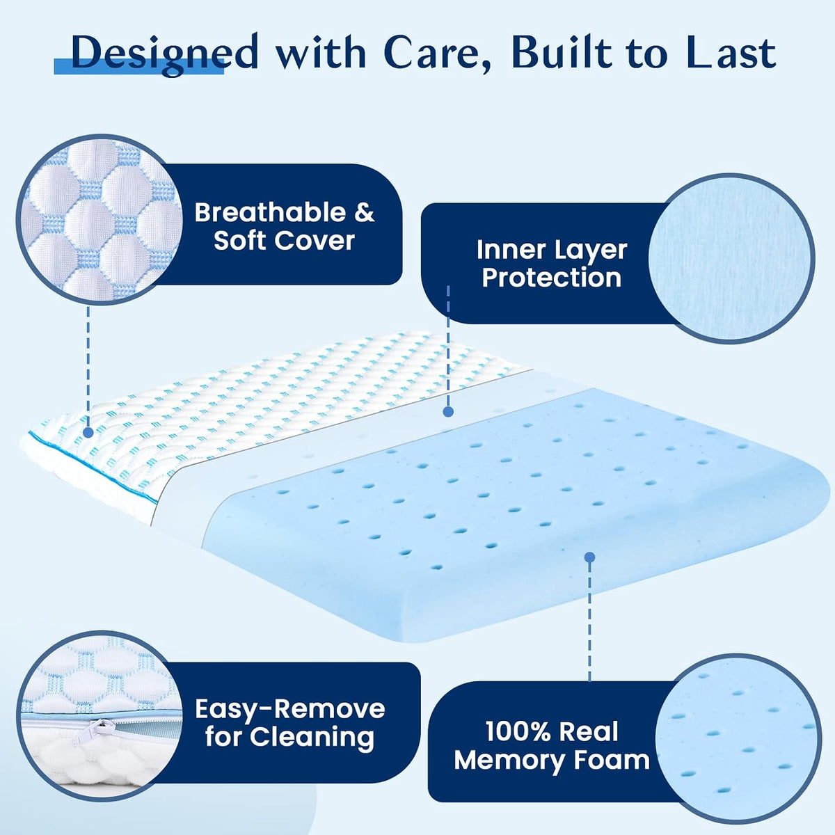 Thin stomach sleeping pillow demonstrating ventilation holes