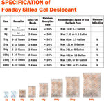 Fonday moisture absorber packets lifestyle storage usage