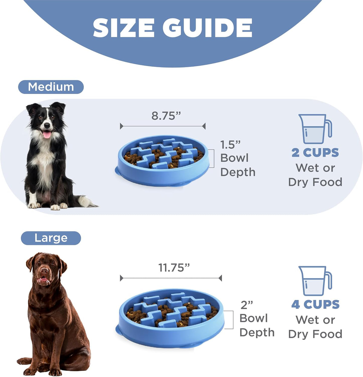 Close-up of food-safe PVC maze ridges on blue dog slow feeder.
