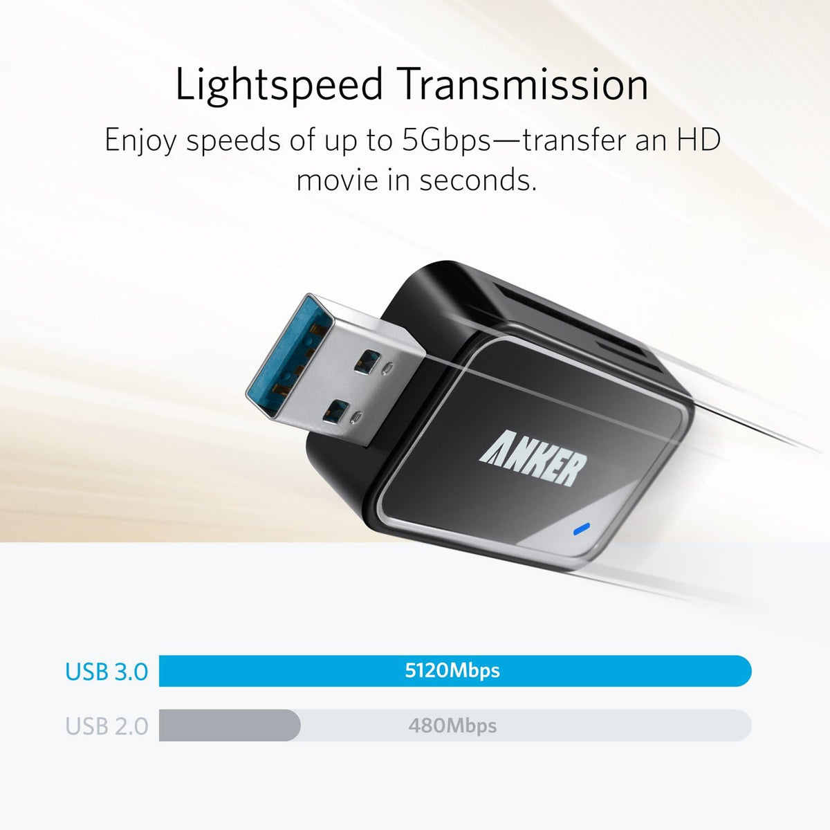 Anker SD Card Reader, 2-in-1 USB A Memory Card Reader for Digital Camera - Image 3