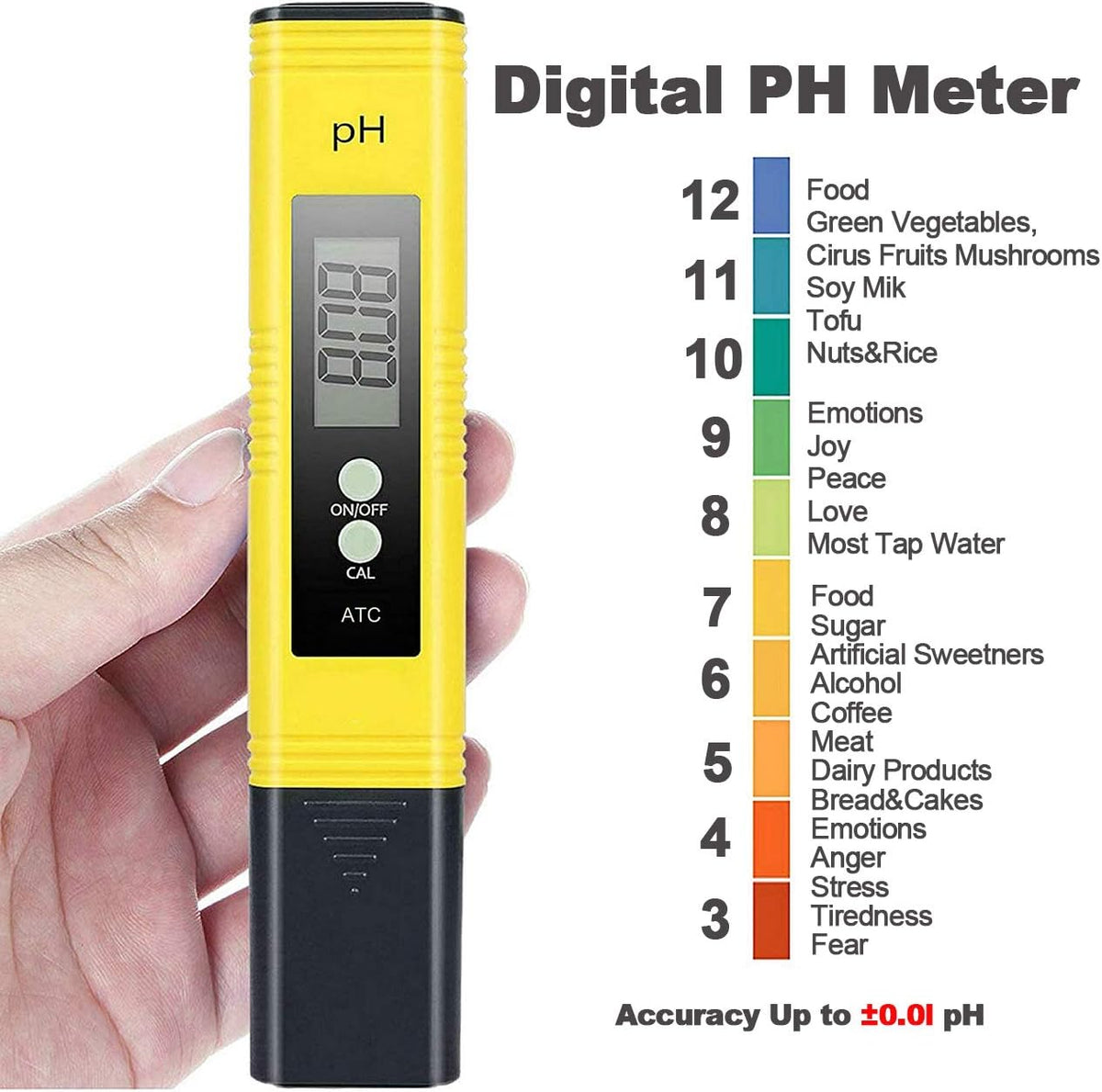 GuDoQi digital pH and TDS meter combo pens side by side.