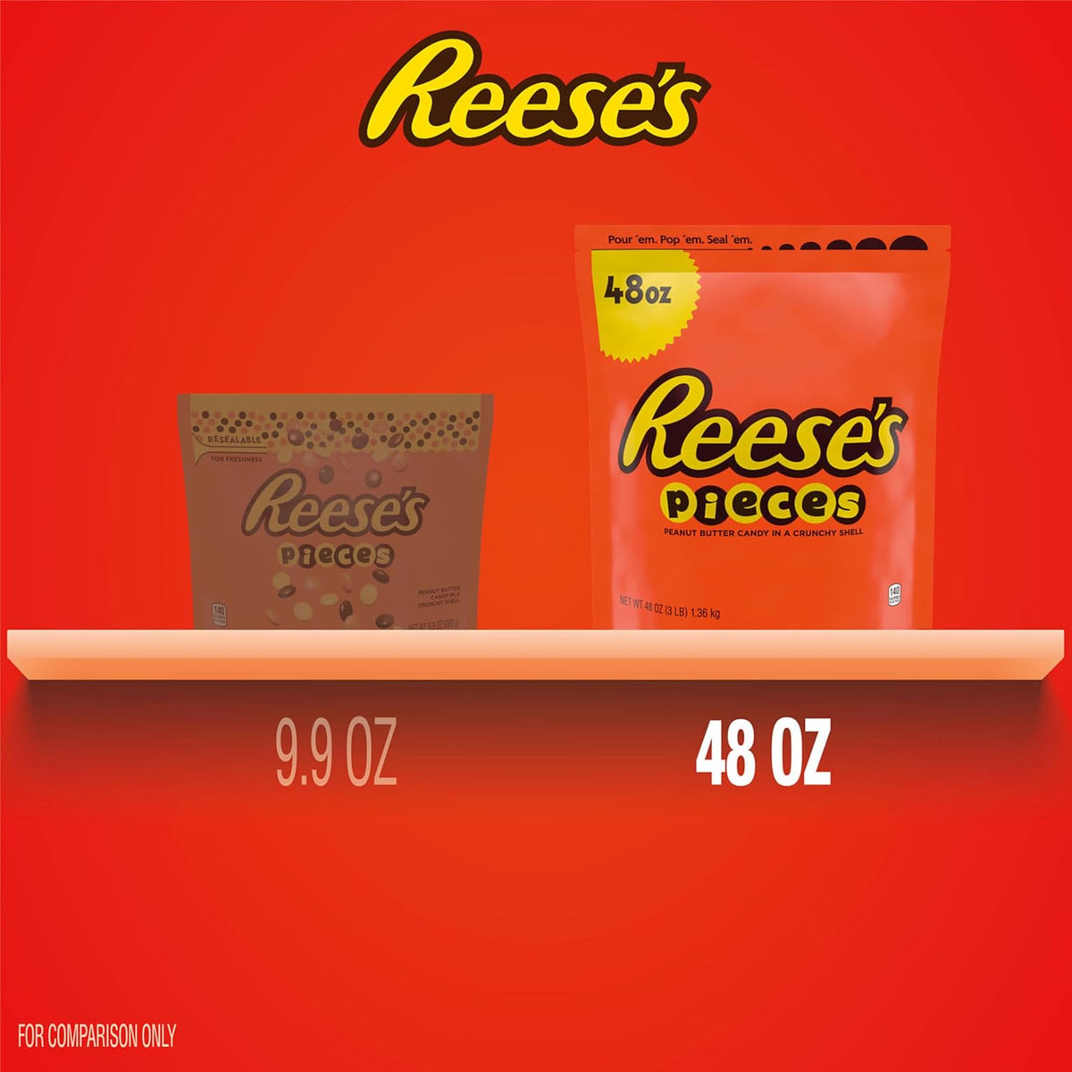 Gluten free peanut butter candies by Reese's scattered on a table