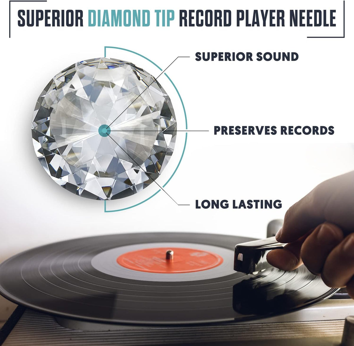 3-Pack - Record Player Needle w/Diamond Tip - Treat Your Ears to Superior Sound Quality - Protect Your Timeless Records - 1000 Hour Life Span Saves You Money - Check Compatibility Before Purchasing - Image 2