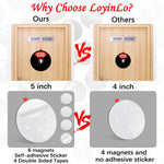 LoYinLo office door sign showing please knock status
