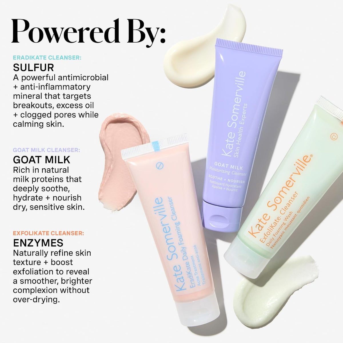 Kate Somerville EradiKate Cleanser trial size highlighting sulfur acne treatment skincare benefits