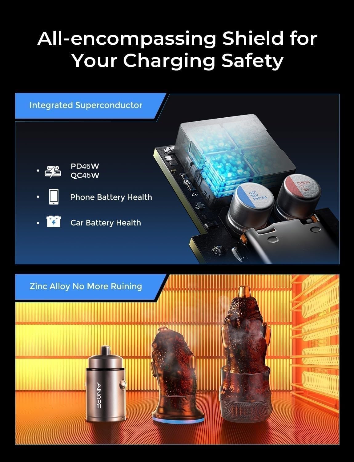 AINOPE flush fit car charger side angle