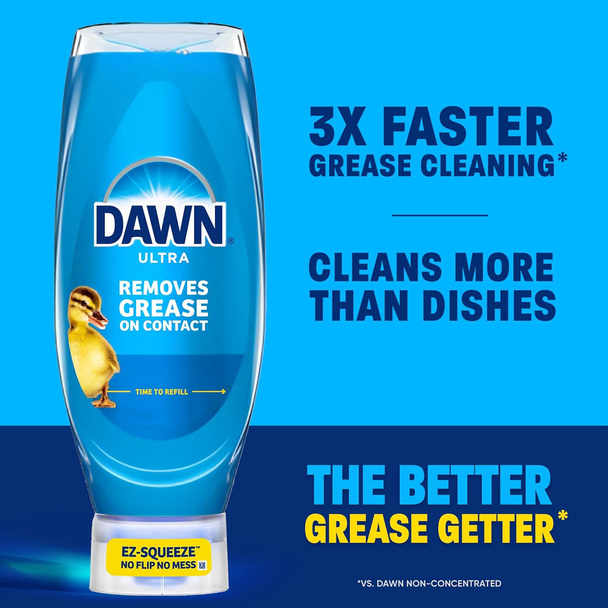 Dawn blue grease fighting formula liquid preview