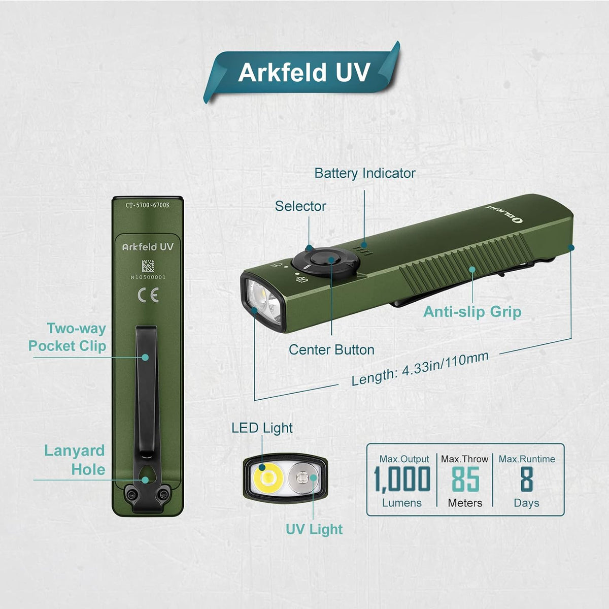 OLIGHT Arkfeld UV Rechargeable EDC Flashlight, 1000 Lumens White LED and 365nm Blacklight Combo for Outdoors, Emergency, Working, Pet Urine Detection (OD Green CW) - Image 9