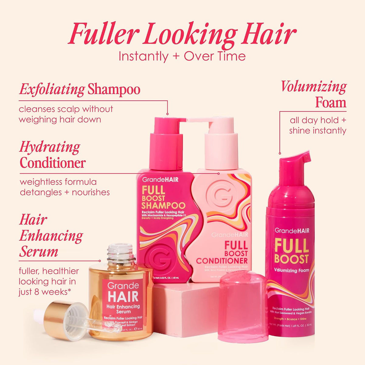 Grande Cosmetics GrandeHAIR Full Boost Starter Kit packaging and travel bottles