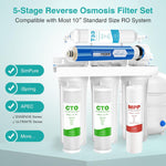 SimPure 5 stage RO filter components layout