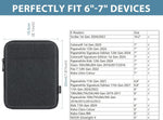 TiMOVO protective sleeve case displaying zipper closure.