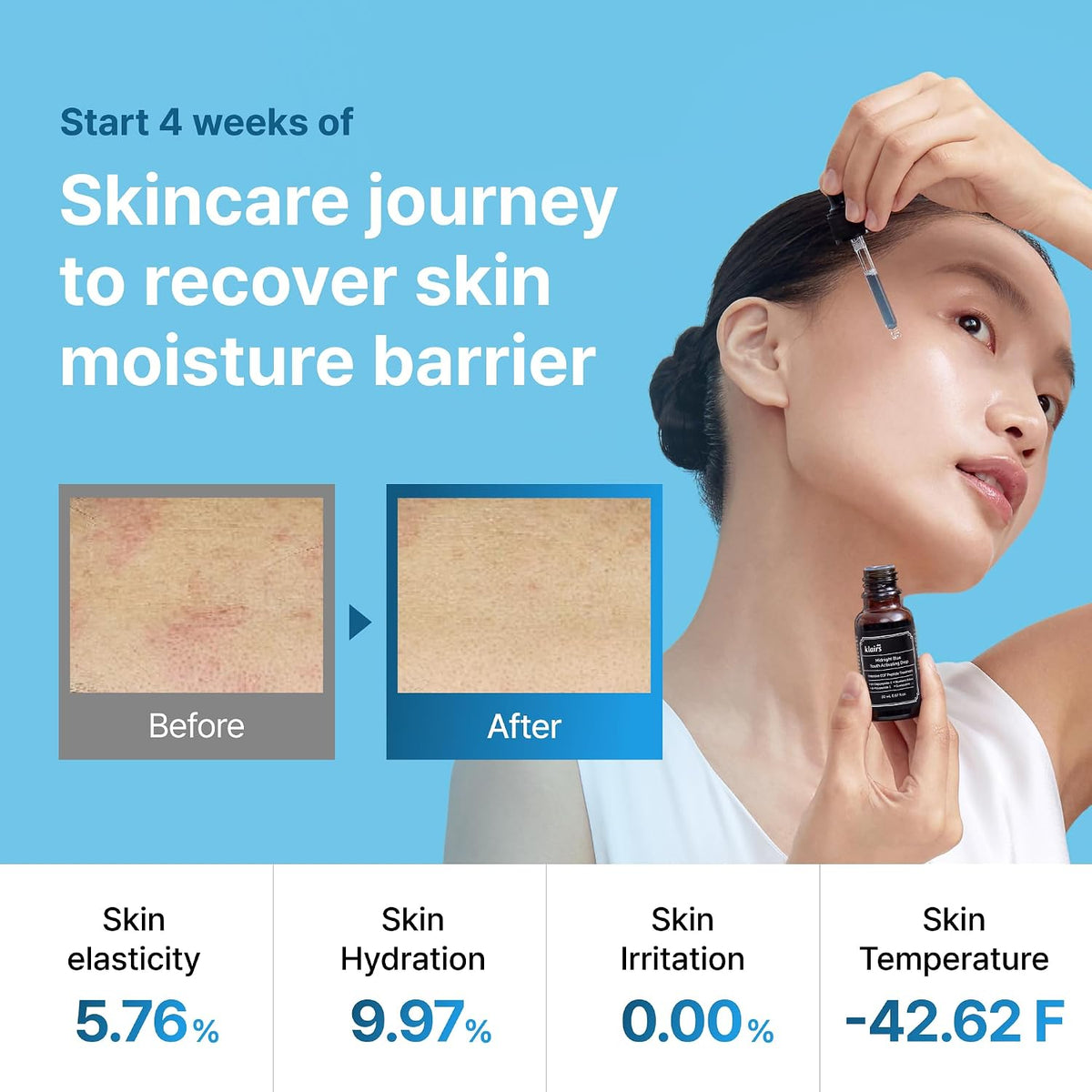 Applying DearKlairs EGF Blue Youth Activating Drop serum on a clean face.