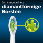 Philips Sonicare replacement brush heads side profile view