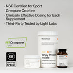 Momentous performance stack ingredients and supplement facts