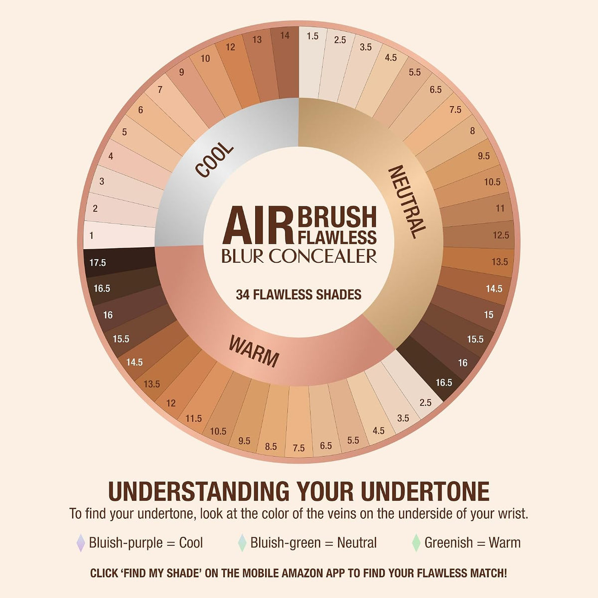 Charlotte Tilbury AIRbrush Flawless Blur Concealer - Longwear Concealer for Dark Circles, Blemishes, Redness & More - Hydrating, Crease-Proof & Full Coverage with a Natural Matte Finish - Image 10