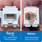 ICC red network jack terminal pins