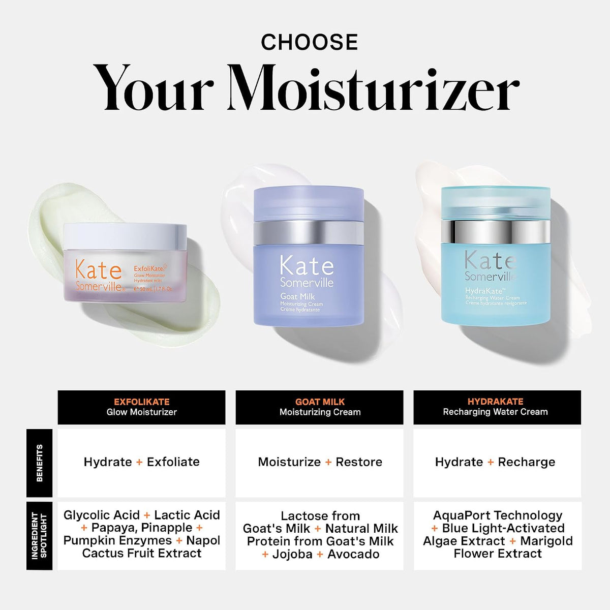 Kate Somerville ExfoliKate daily face moisturizer product shot