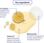 Bliss Bright Idea moisturizer applied on skin for radiance