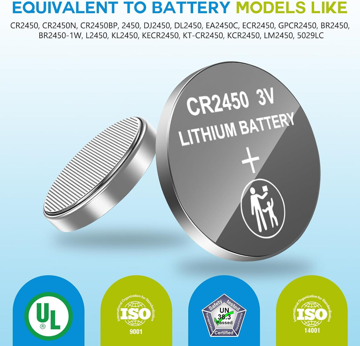 Volkate CR2450 individual battery wrap detail