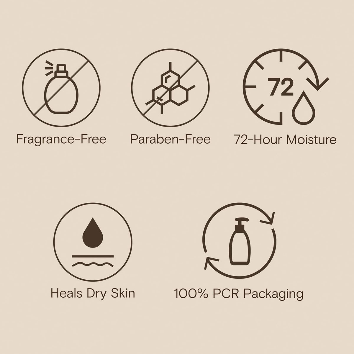 Aveeno Skin Relief Moisturizing Lotion Heals Very Dry, Sensitive Skin, Fast-Absorbing Body Lotion with Soothing Triple Oat & Shea Butter Formula, Fragrance Free, Non-Comedogenic, 12 fl. oz - Image 5
