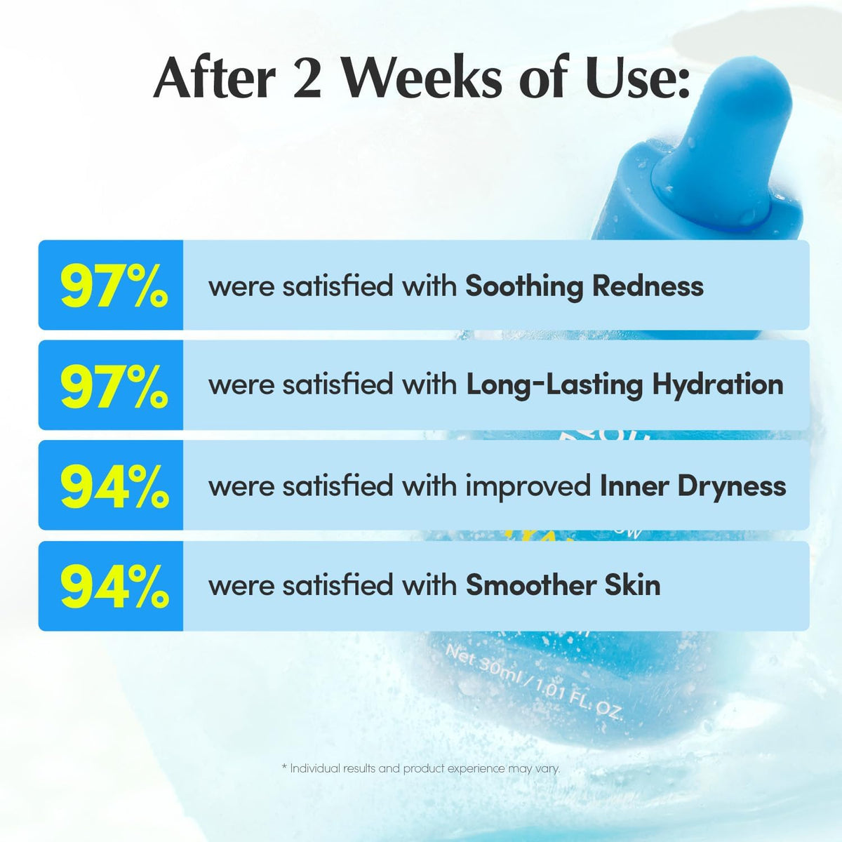 Eqqualberry Hyaltoin Flooding Smoothie Serum back label details