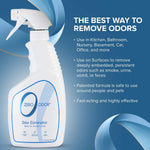 Zero Odor multi purpose spray targeting bathroom and kitchen surface odors effectively.