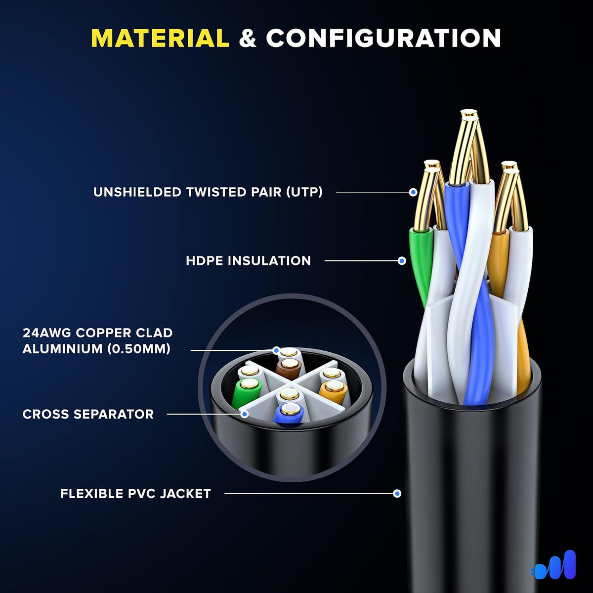 Maximm Cat6 8 ft cable gold plated connector detail