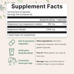 Micro Ingredients Magnesium Malate capsule count and dosage label