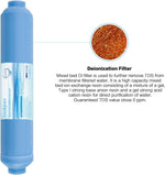 Geekpure 10 inch DI filter cartridge close up