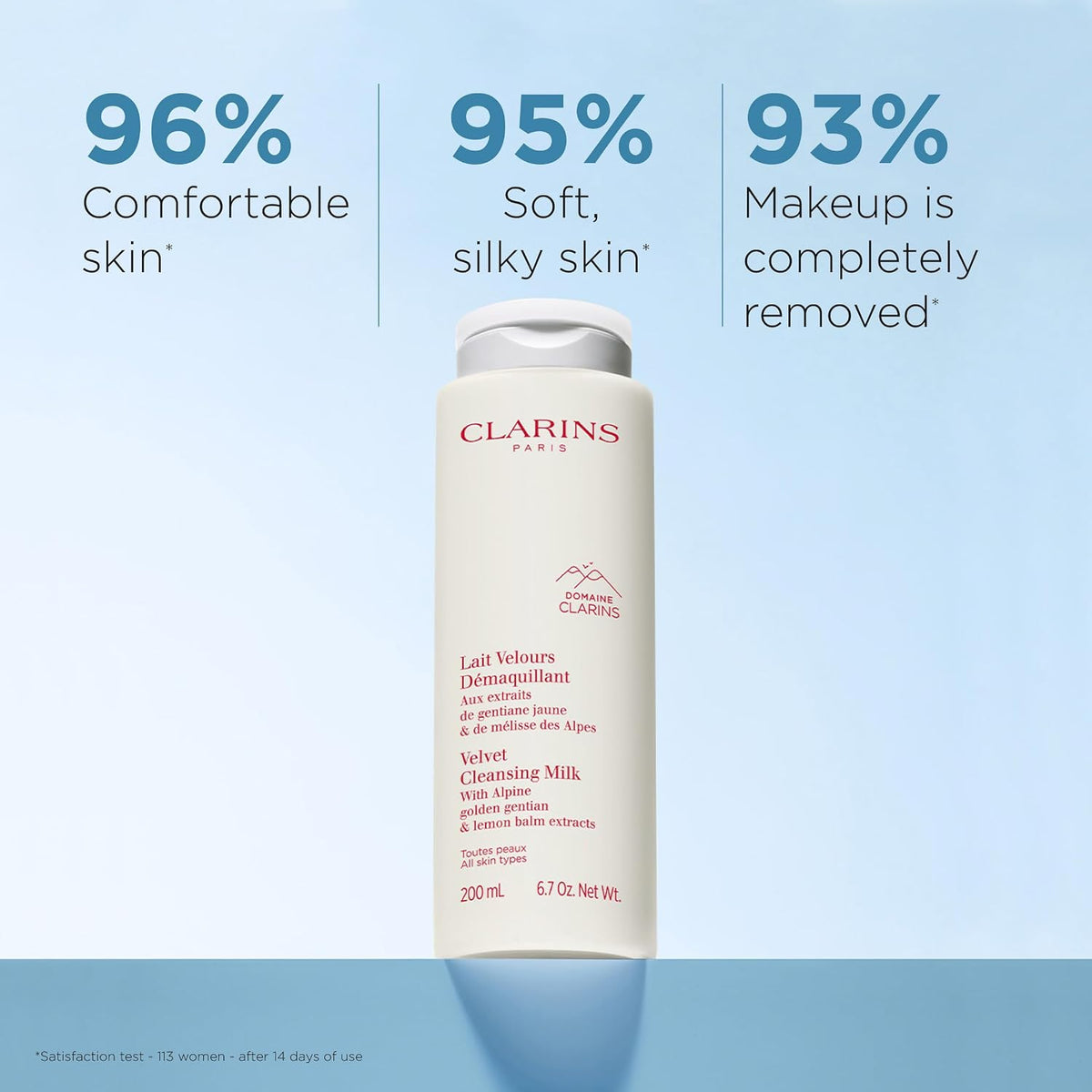 Clarins Velvet Cleansing Milk texture and creamy consistency showcase
