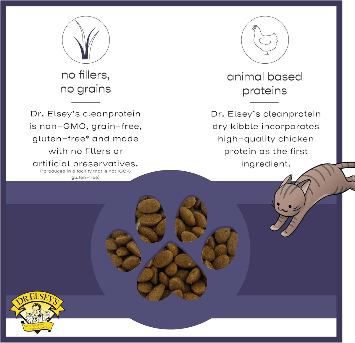 Dr. Elsey's cleanprotein chicken bites back label showing nutritional facts and ingredients.