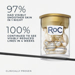 Benefits of RoC Retinol Correxion night serum capsules for skin