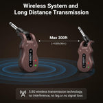 LEKATO wireless guitar transmitter showing 220 degree rotatable plug