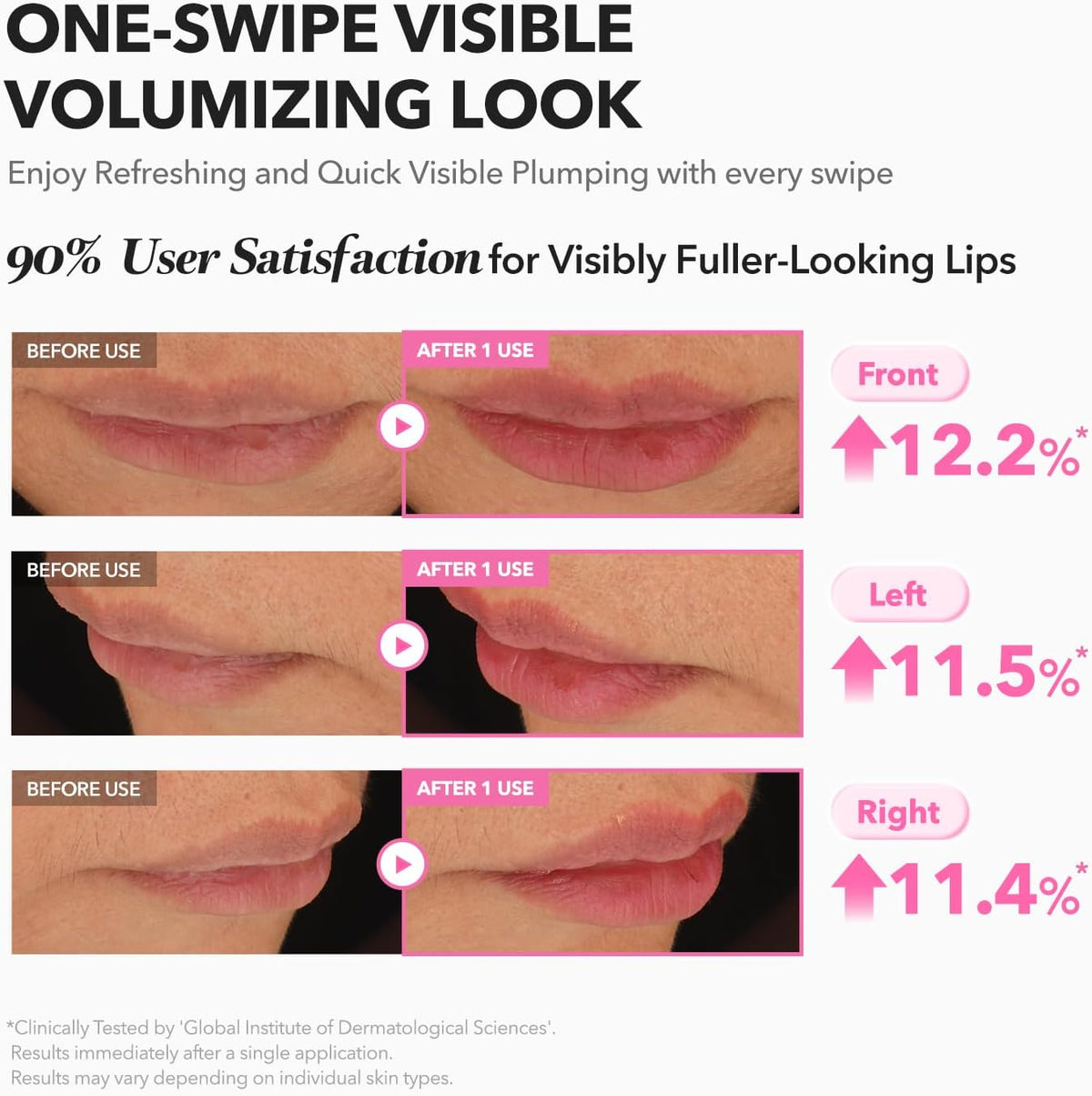 Long lasting transfer proof lip stain packaging box details