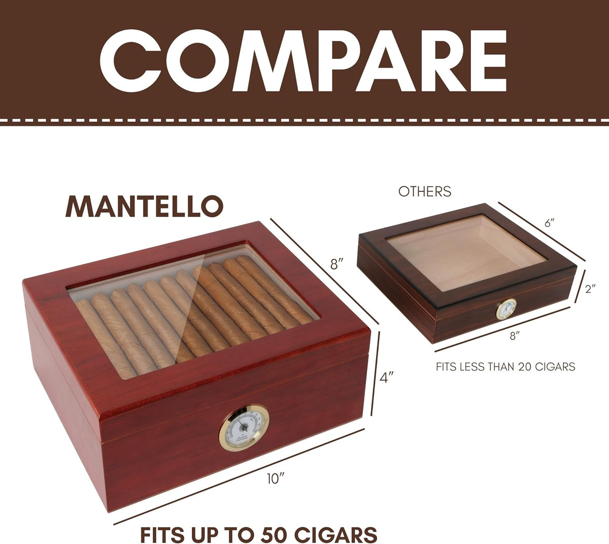 Spanish Cedar Lined Interior Of Mantello Desktop Cigar Box