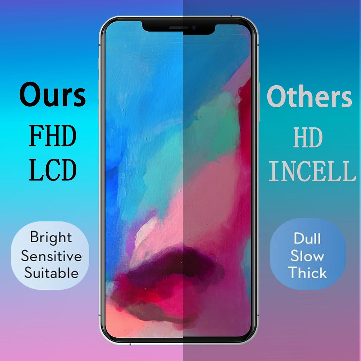 SIMDOG iPhone X LCD display assembly and tools