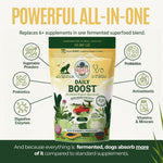 Back label of Gussys Gut showing feeding instructions and premium human grade ingredients.