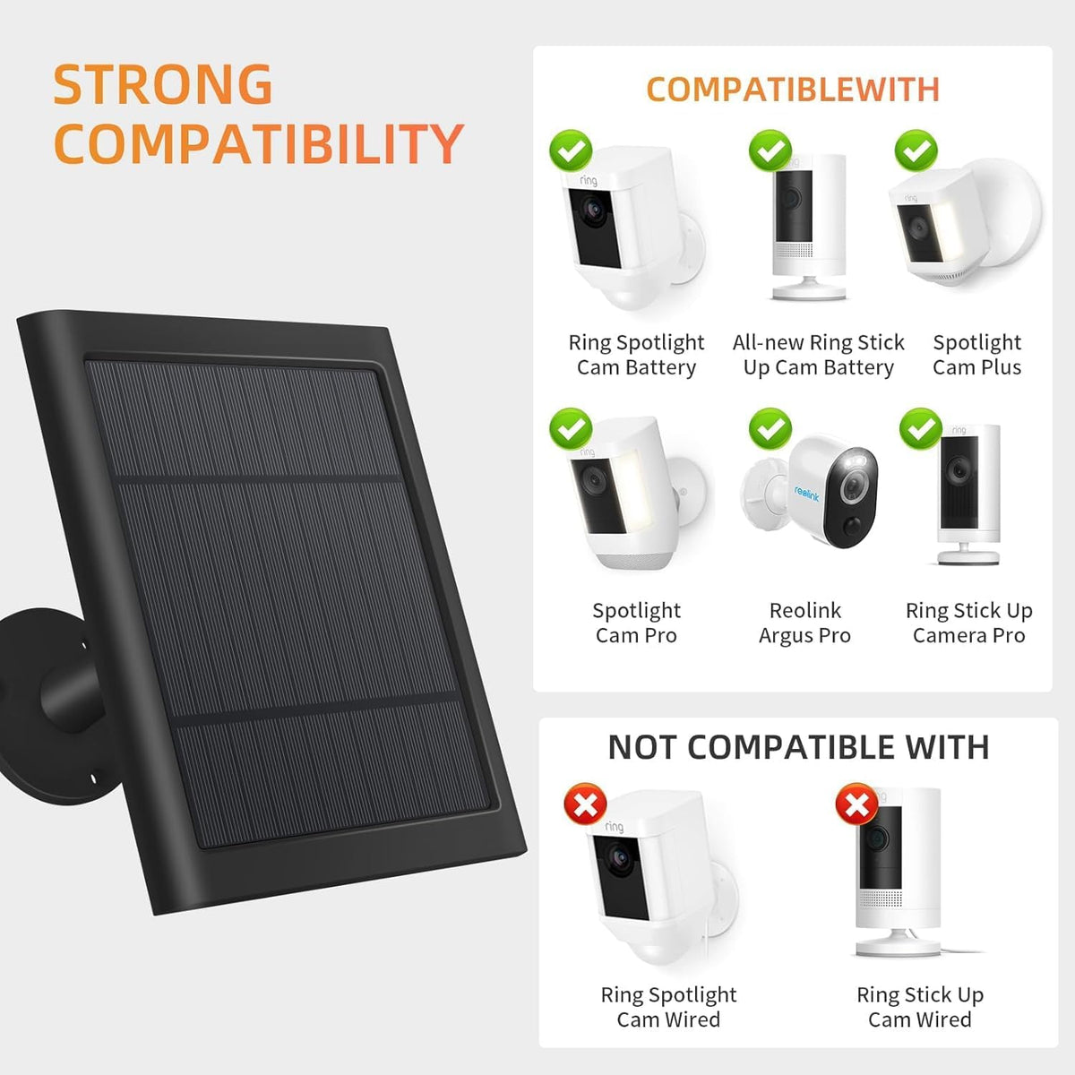 Paodekua solar panel dual pack angle view