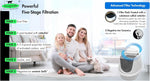 Purrified Air universal pet odor purifier package contents front view