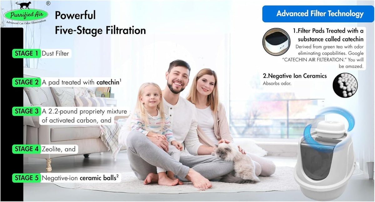 Purrified Air universal pet odor purifier package contents front view