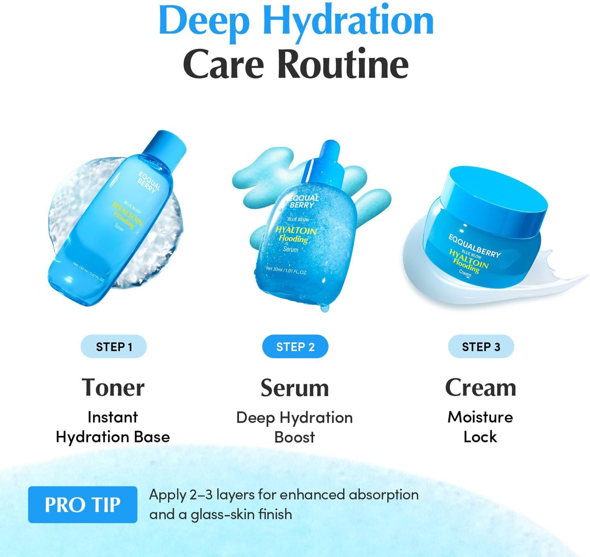 Eqqualberry Hyaltoin Flooding Smoothie Serum side profile view