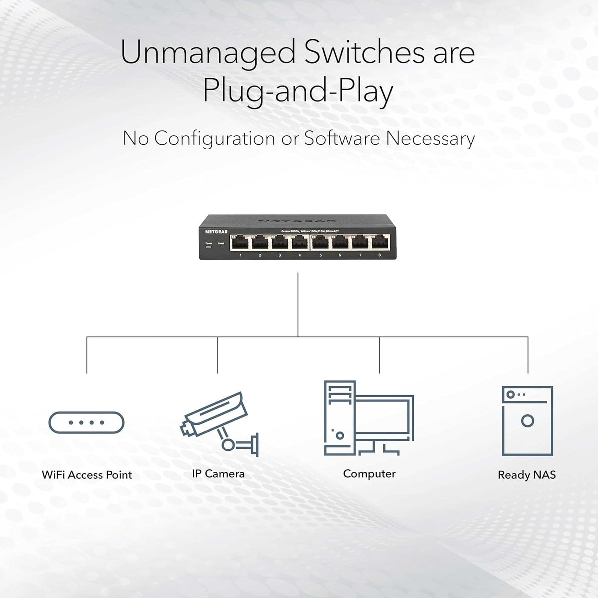 NETGEAR 8-Port Gigabit Ethernet Unmanaged Network Switch (GS108) - Image 3