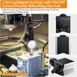 Neoteck magnetic base ON OFF switch mechanism
