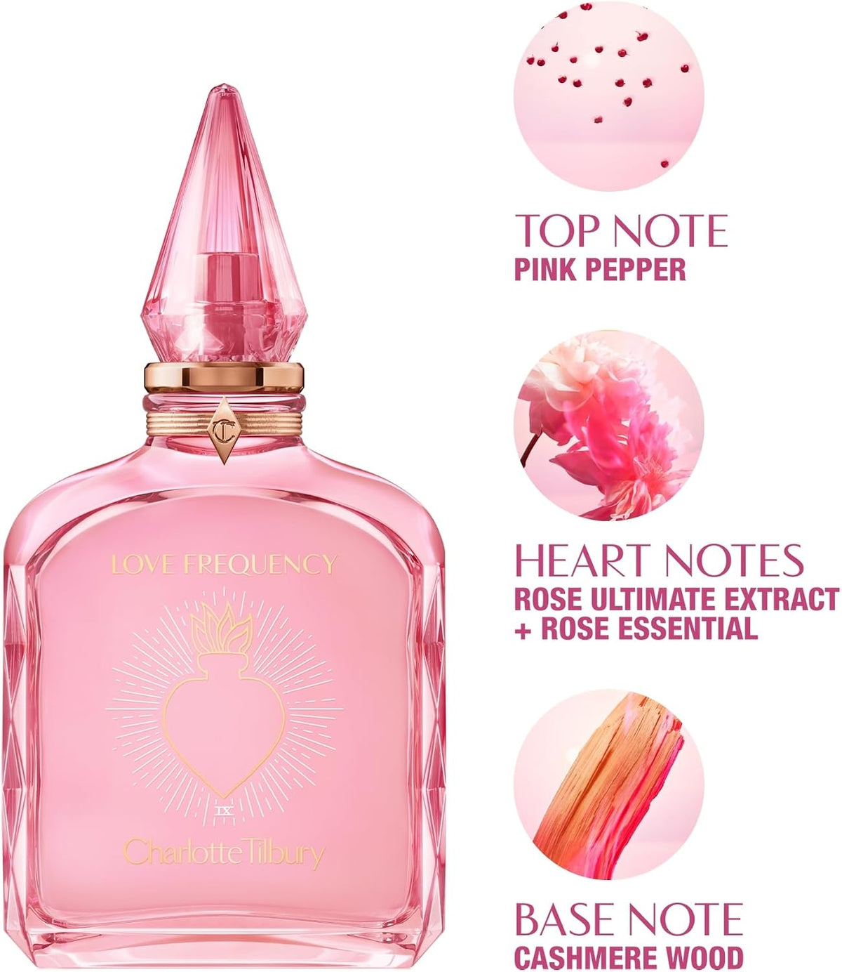 Charlotte Tilbury Love Frequency fragrance bottle displaying the elegant symbolic design