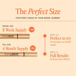 Grande Cosmetics brow serum displayed for daily skincare routine