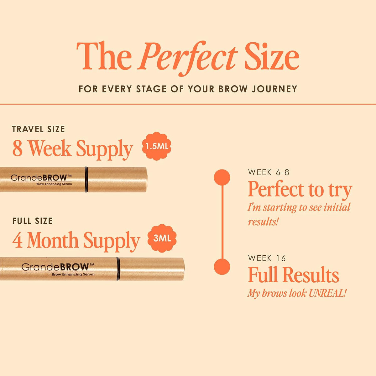 Grande Cosmetics brow serum displayed for daily skincare routine