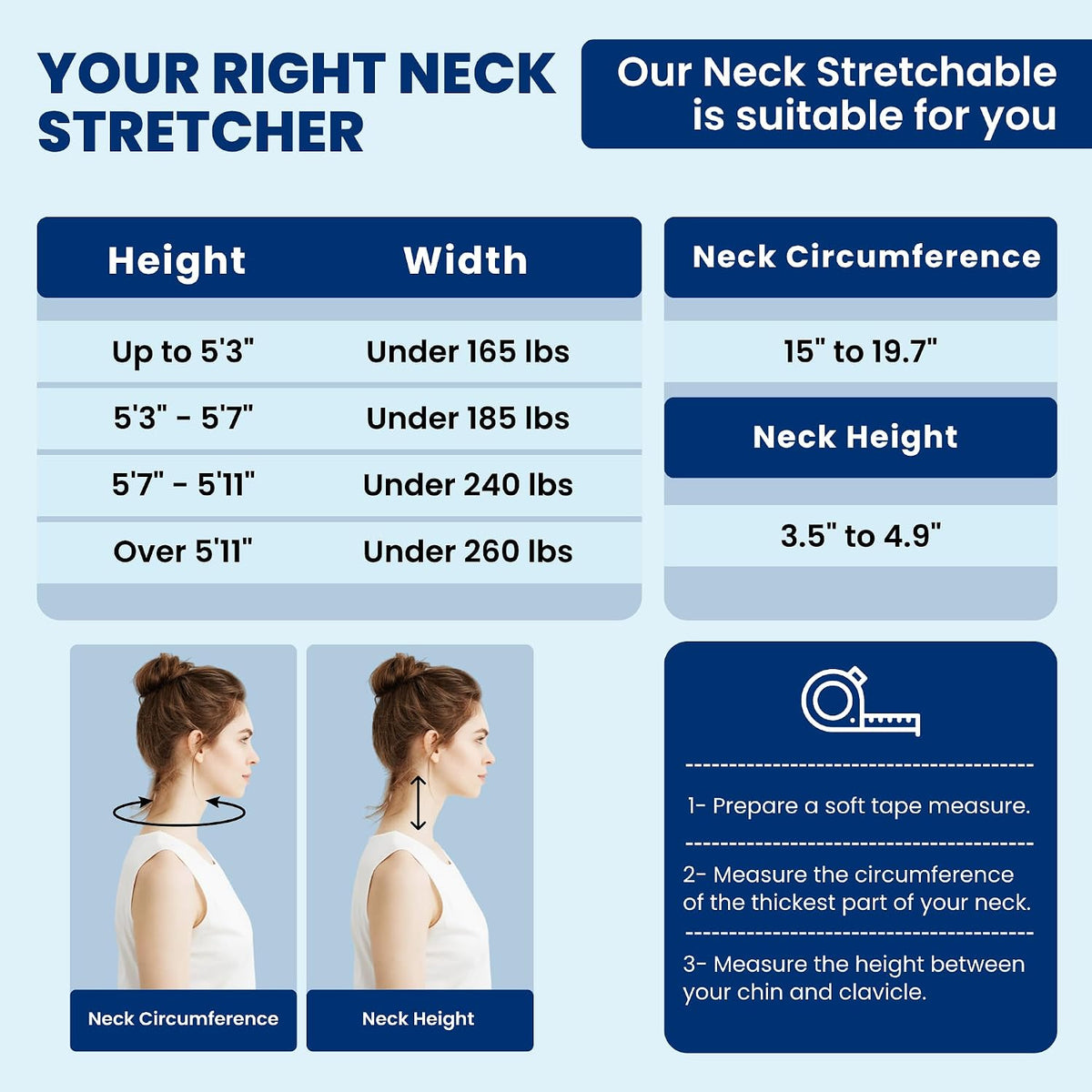 SLANA pain relief neck brace demonstration on a model