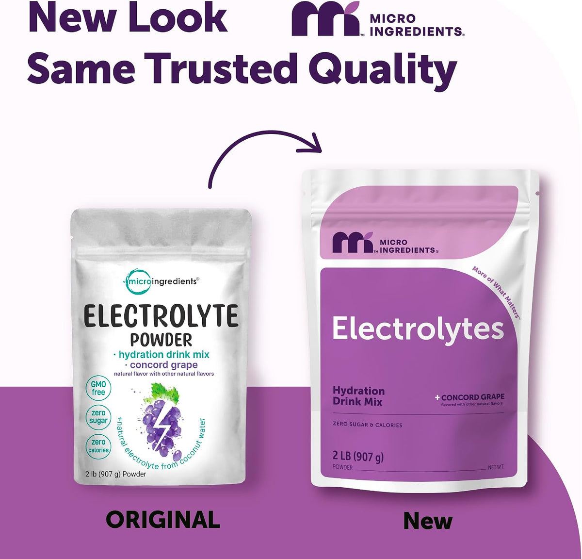 Micro Ingredients hydration drink mix nutritional label
