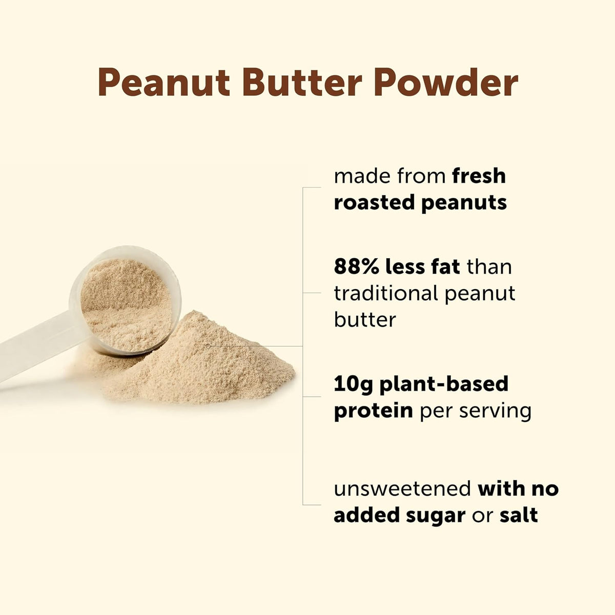 Micro Ingredients peanut powder nutritional facts panel